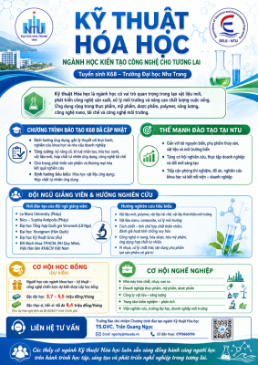 Kỹ thuật Hóa học – Ngành học kiến tạo công nghệ cho tương lai
